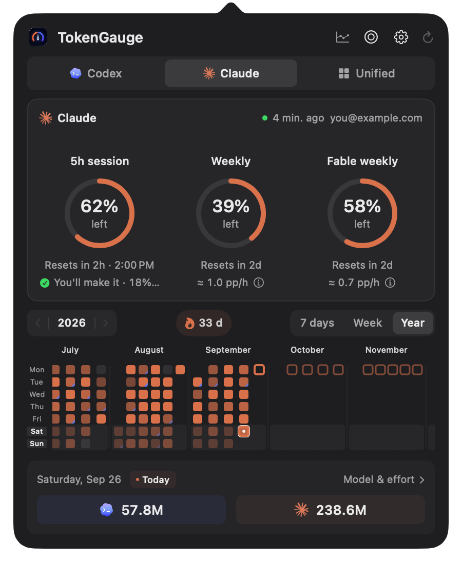 Rings panel style with the Claude 5-hour session, weekly and Fable weekly quotas as rings