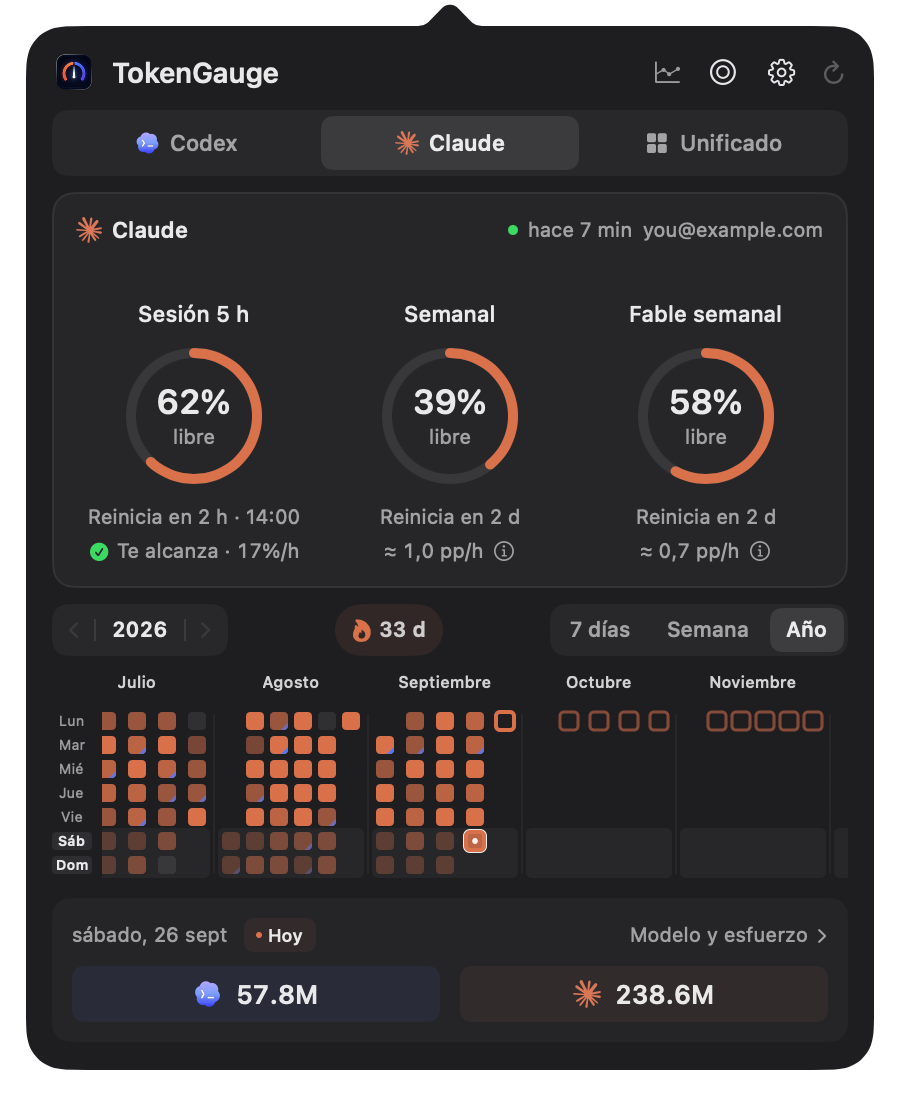 Estilo de panel Anillos con las cuotas de sesión de 5 h, semanal y Fable semanal de Claude